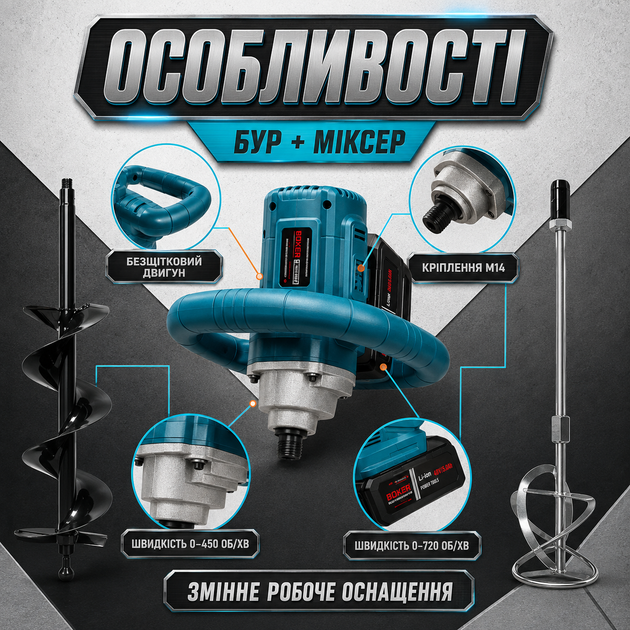 Аккумуляторный бур-миксер 2в1 для бурения грунта и смешивания строительных растворов - изображение 3