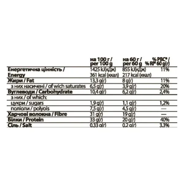 FitWin - 12x60g Caramel Peanuts протеїнові батончики FitWin зі смаком карамелі та арахісу для ситості, білка та відновлення - изображение 2