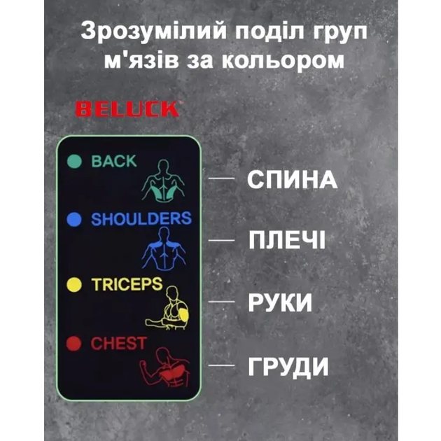 Дошка платформа для віджимань складна з розміткою та антиковзними ручками для тренувань вдома (749103) - зображення 6
