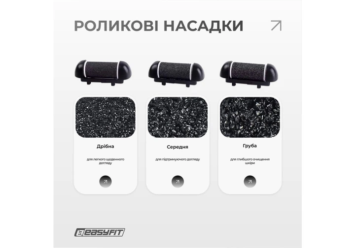 Электрическая пемза для пяток EasyFit EF-2311 LCD-дисплеем и подсветкой + 10 инструментов для педикюра. - изображение 5