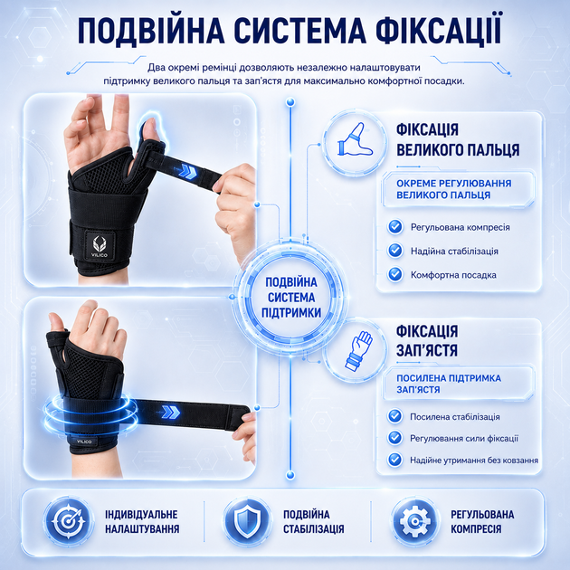Фиксатор большого пальца Vilico 044 ортез для большого пальца и запястья с шинами, регулируемый, черный, 1 шт. - Фото 9 Фиксатор большого пальца Vilico 044 ортез для большого пальца и запястья с шинами, регулируемый, черный, 1 шт. - изображение 9