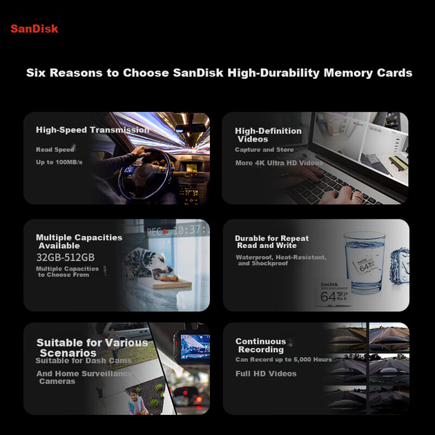 Карта памяти SanDisk High Endurance microSDXC 64GB UHS-I U3 V30 (SDSQQNR-064G-GN6IA) - Фото 4 Карта памяти SanDisk High Endurance microSDXC 64GB UHS-I U3 V30 (SDSQQNR-064G-GN6IA) - изображение 4