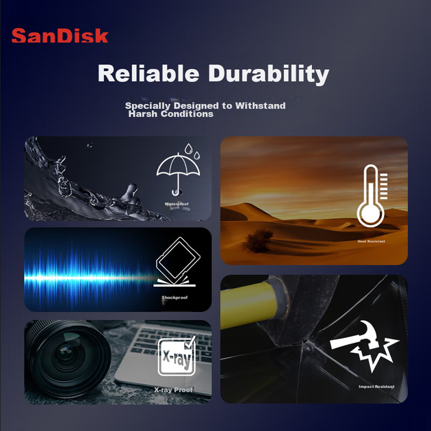 Карта памяти SanDisk Extreme PRO SDHC 32 ГБ UHS-I U3 V30 (SDSDXXG-032G-ZN4IN) - Фото 6 Карта памяти SanDisk Extreme PRO SDHC 32 ГБ UHS-I U3 V30 (SDSDXXG-032G-ZN4IN) - изображение 6