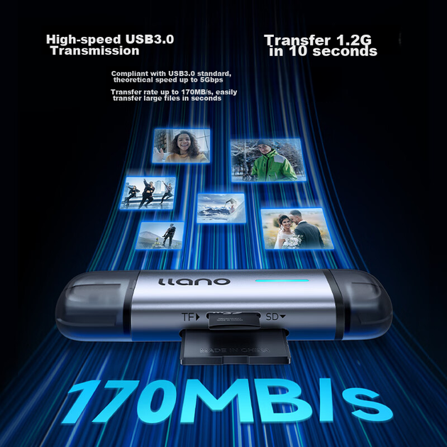 Картридер Llano LCR1003B USB 3.0/Type-C SD/TF (LCR1003B) - Фото 3 Картридер Llano LCR1003B USB 3.0/Type-C SD/TF (LCR1003B) - изображение 3