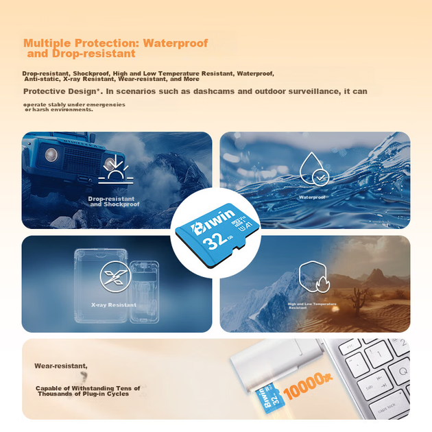 Карта пам'яті BIWIN MS100 128 ГБ MicroSDXC - зображення 2