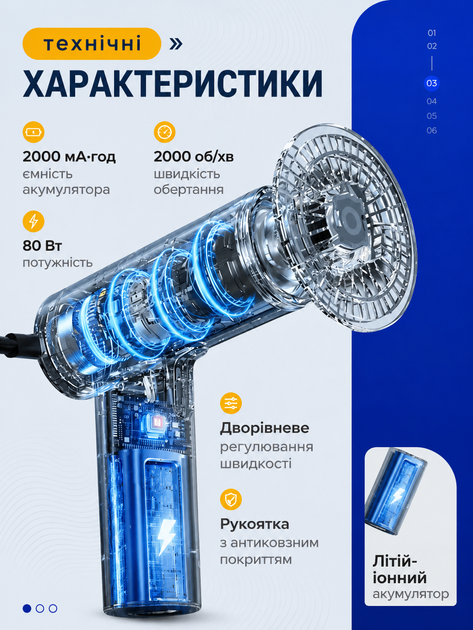 Акумуляторна полірувальна машинка LY-987 80 Вт 600–3000 об/хв, міні полірувальна машина для авто, полірування кузова та фар - изображение 6