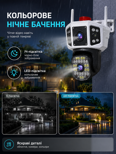 Поворотна Wi-Fi камера відеоспостереження YOOSEE 3MP IP66 з автоматичним стеженням та 10х зумом для вуличного використання з двостороннім аудіозв'язком - зображення 3