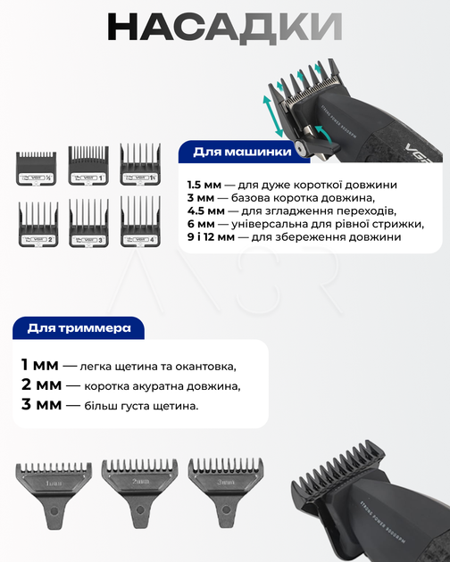 Набір для стрижки VGR V-640 Чорний акумуляторна машинка та тример з USB-зарядкою 2 в 1 - Фото 4 Набір для стрижки VGR V-640 Чорний акумуляторна машинка та тример з USB-зарядкою 2 в 1 - изображение 4