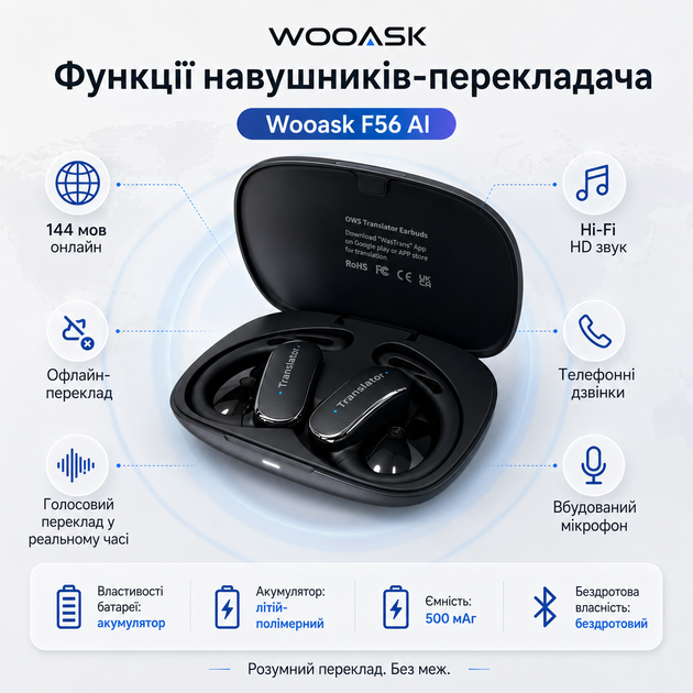 Бездротові bluetooth навушники з функцією перекладу - зображення 4