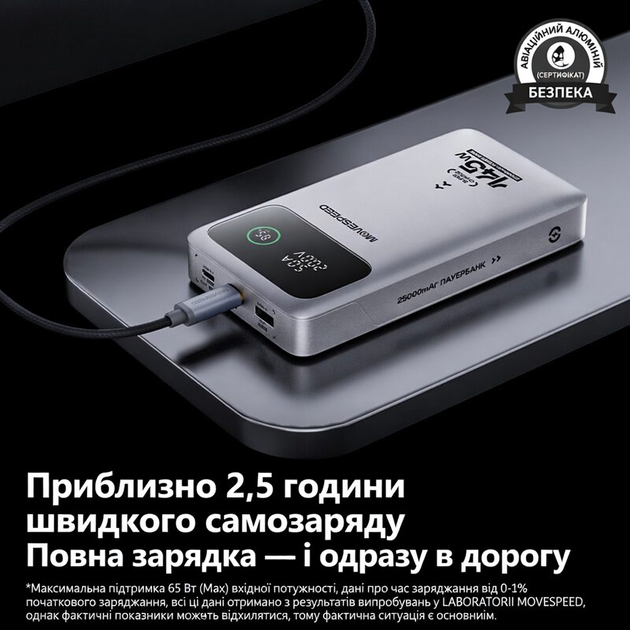 Power Bank MOVESPEED M25Pro 145W 25000mAh UFCS (Space Silver) - зображення 4