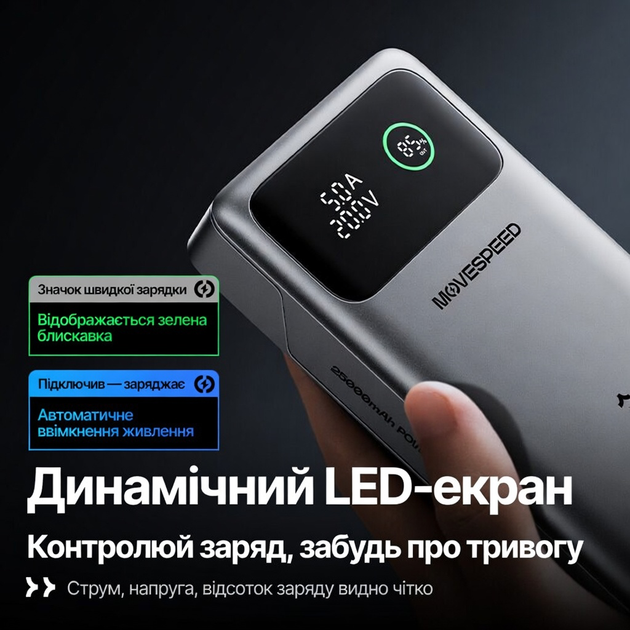 Power Bank MOVESPEED M25Pro 145W 25000mAh UFCS (Space Silver) - зображення 5