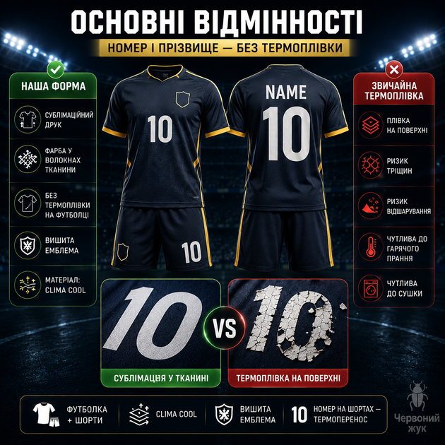 Форма футбольна дитяча Argentina 2026 Messi 10 біло-блакитна комплект футболка та шорти розмір 18 — зріст 100–110 см - Фото 2 Форма футбольна дитяча Argentina 2026 Messi 10 біло-блакитна комплект футболка та шорти розмір 18 — зріст 100–110 см - изображение 2