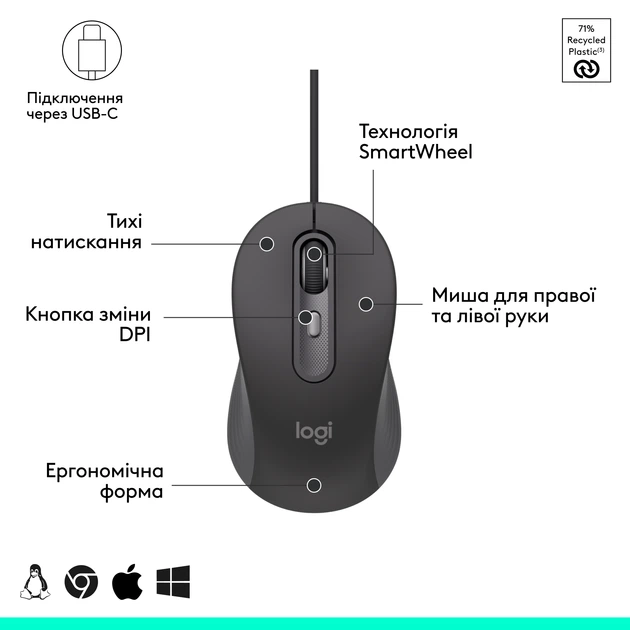 Компьютерная мышь Logitech Signature M520 беспроводная графитовая (910-007511) - изображение 8