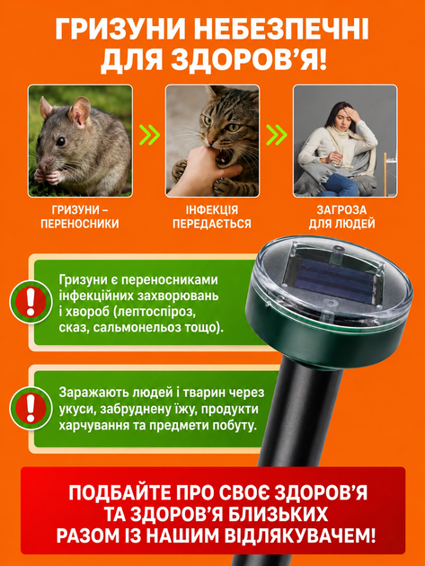 Ультразвуковий відлякувач кротів на сонячній батареї 4 шт., автономний вібраційний репелент від кротів, мишей, полівок, землерийок для саду та городу - изображение 2