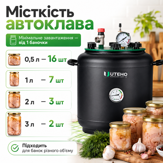 Домашний автоклав 20 л газовый из черного металла для стерилизации консервирования тушенки и консервации мяса - изображение 7