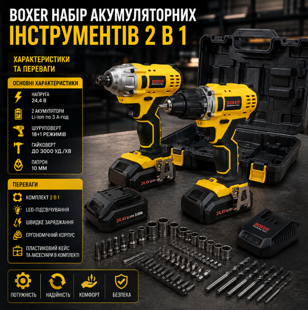 Набір акумуляторного інструменту BOXER SR 034 шуруповерт дриль гайковерт 24 4V 3Ah із двома акумуляторами Li Ion у кейсі - зображення 2