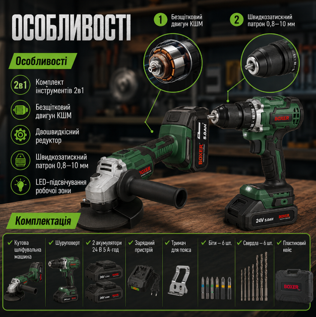 Набір електроінструментів BOXER SR-036 шуруповерт і акумуляторна болгарка 125 мм 24 В 5 А·год 2 АКБ безщітковий двигун біти свердла та кейс - зображення 3