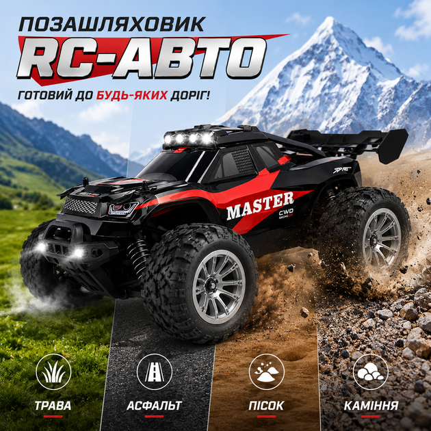 Радиоуправляемая машинка KFPLAN KF15 1:16 4WD на пульте управления, RC внедорожник до 45 км/ч, вездеход, аккумулятор 7.4V 2 АКБ - изображение 9