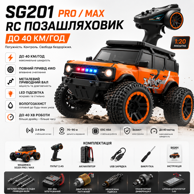 Машинка на радиоуправлении ZLL SG201MAX 1:20 Brushless 4WD до 40 км/ч внедорожник RC с LED и LiPo аккумулятором 2 АКБ - зображення 6