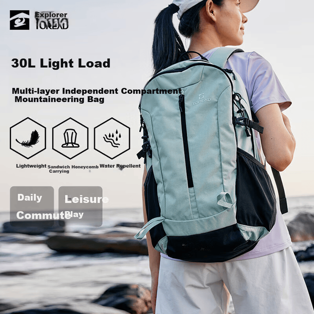 Рюкзак TOREAD Cloud 30л треккинговый бирюзовый - изображение 2