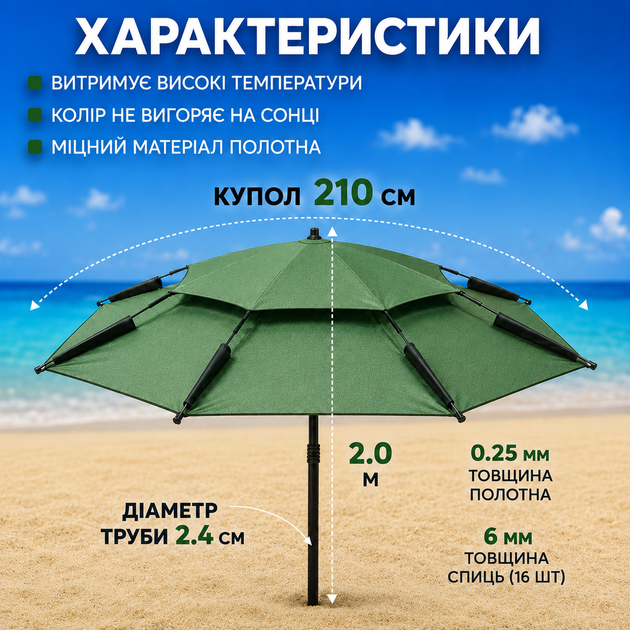 Пляжный зонт 210 см туристический с чехлом двойной купол регулировка наклона и высоты от солнца и дождя зеленый - изображение 4