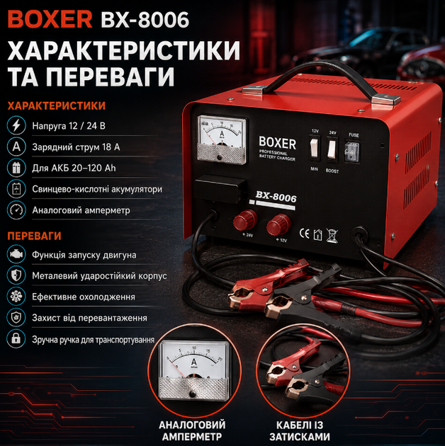 Пускозарядное устройство для автомобильного аккумулятора Boxer BX8006 12 24 В 18 А для АКБ 20 120 Ah с функцией запуска двигателя - изображение 2