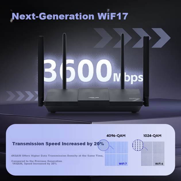Маршрутизатор ASUS RT-BE57 WiFi 7 BE3600 - изображение 3