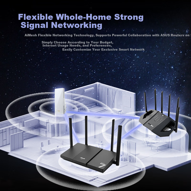 Маршрутизатор ASUS RT-BE57 WiFi 7 BE3600 - изображение 5