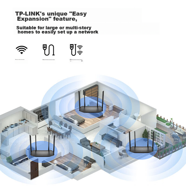Маршрутизатор TP-LINK TL-XDR1520 Wi-Fi 6 AX1500 двухдиапазонный 5 ГГц Gigabit Mesh - Фото 5 Маршрутизатор TP-LINK TL-XDR1520 Wi-Fi 6 AX1500 двухдиапазонный 5 ГГц Gigabit Mesh - изображение 5