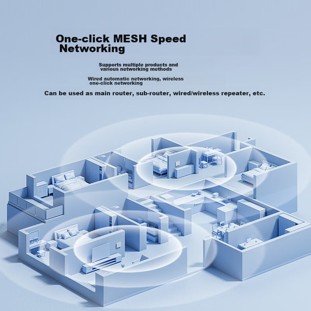 Маршрутизатор ZTE BE5100 Qingtian Wi-Fi 7 - изображение 4