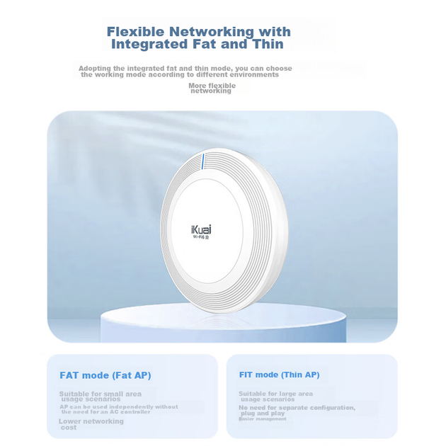 Точка доступа iKuai HX3000 Wi-Fi 6 AX3000 потолочный/настенный монтаж - изображение 6