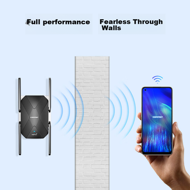 Усилитель Wi-Fi COMFAST CF-XR181 AX1500 2.4/5 ГГц настенный - изображение 4