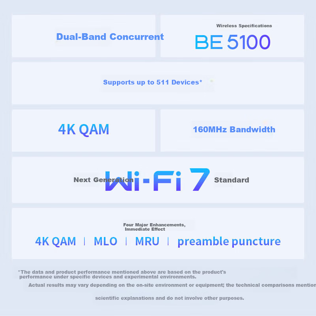 Панель точки доступа TP-LINK TL-7AP5102HI-PoE Wi-Fi 7 BE5100 Серебристый - Фото 3 Панель точки доступа TP-LINK TL-7AP5102HI-PoE Wi-Fi 7 BE5100 Серебристый - изображение 3