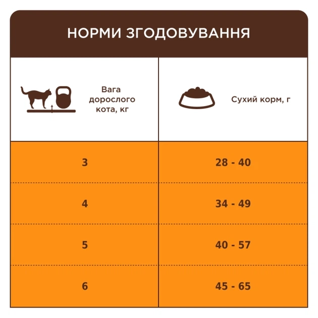 CLUB 4 PAWS Adult Cats Sterilised with Salmon - сухий корм з лососем для стерилізованих котів - Фото 3 CLUB 4 PAWS Adult Cats Sterilised with Salmon - сухий корм з лососем для стерилізованих котів - зображення 3