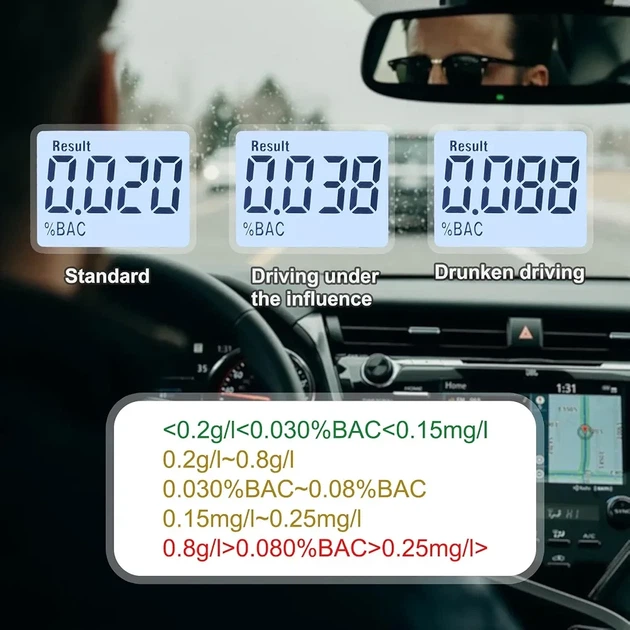 Алкотестер, драгер профессиональный портативный с дисплеем, 20 шт насадок - изображение 6