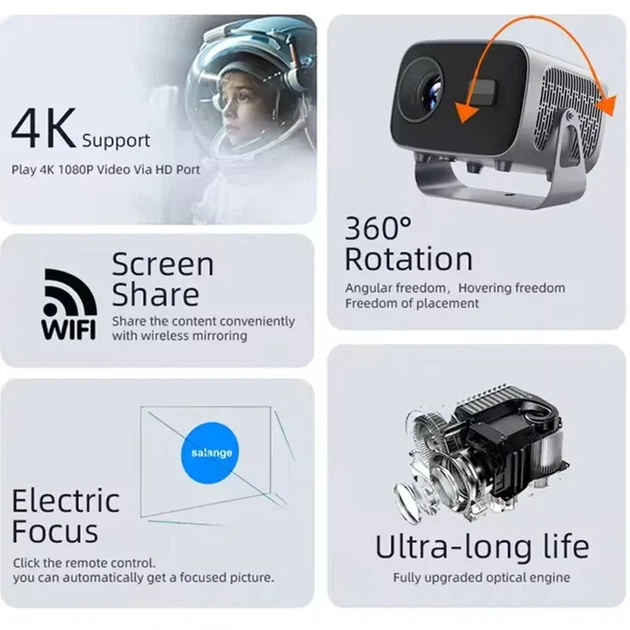 Проектор 4K Android A10 1280x720P 2000 люмен чорний - зображення 5