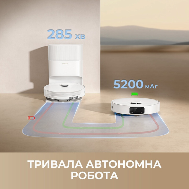 Робот-пилосос Dreame D20 Plus білий 5200 мА·год автоматичне спорожнення пилу - Фото 7 Робот-пилосос Dreame D20 Plus білий 5200 мА·год автоматичне спорожнення пилу - зображення 7