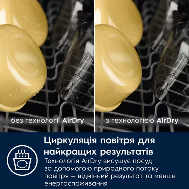 Посудомийна машина ELECTROLUX EEA13200L - зображення 6