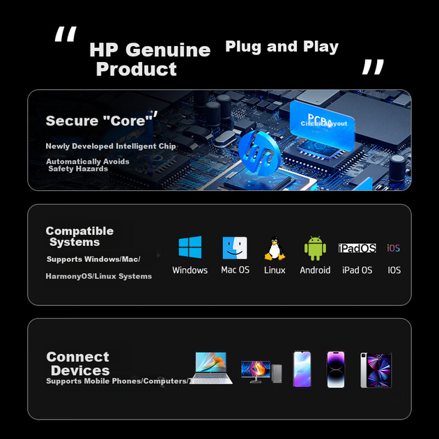 Док-станція HP Type-C - USB-хаб, високошвидкісний розгалужувач 3.0, розширювальний кабель-подовжувач для док-станції Apple, адаптера та USB-кабелю CT210, чорний - зображення 7