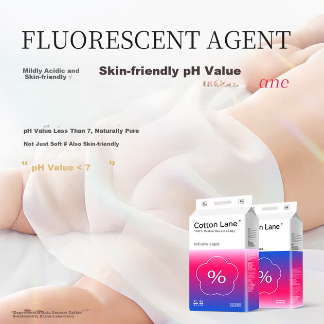 Подгузники Infinite Light Cloud Soft размер NB, 80 шт, до 3 кг, ультратонкие - Фото 7 Подгузники Infinite Light Cloud Soft размер NB, 80 шт, до 3 кг, ультратонкие - изображение 7