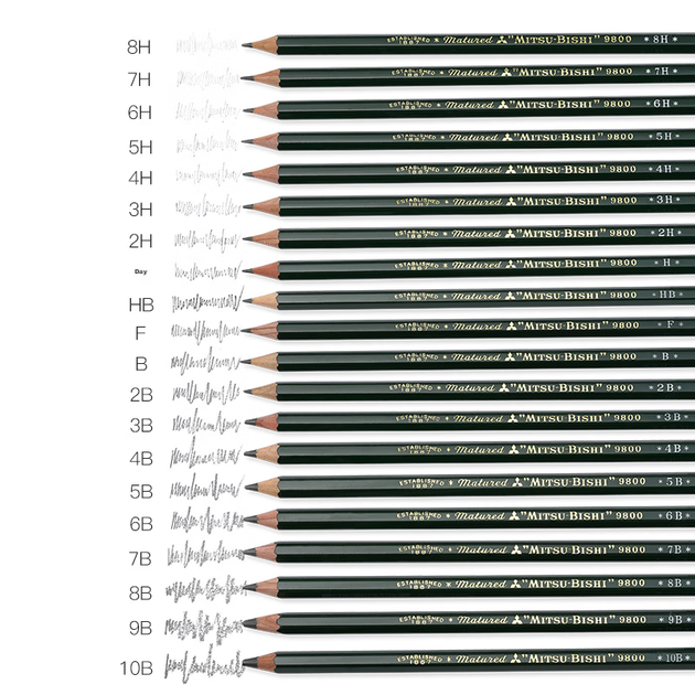 Карандаши Uni Mitsubishi 9800 твердость 4B, 12 шт - изображение 6