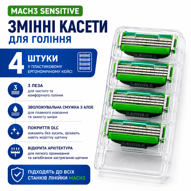 Змінні касети для гоління Mach3 Sensitive, 4 шт. у пластиковому ергономічному кейсі, для станків Mach3 - Фото 1 Змінні касети для гоління Mach3 Sensitive, 4 шт. у пластиковому ергономічному кейсі, для станків Mach3 - изображение 1