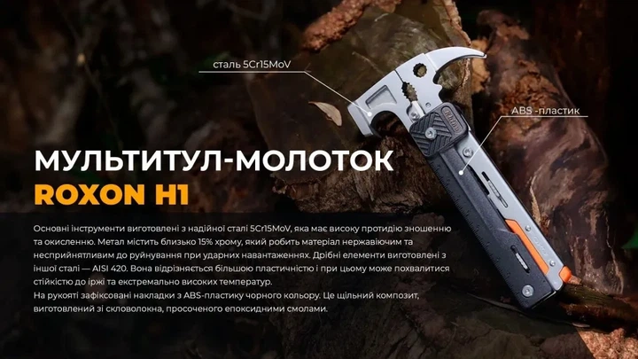 Мультитул-молоток Roxon H1, чорний (FNR_Hum1) - изображение 7