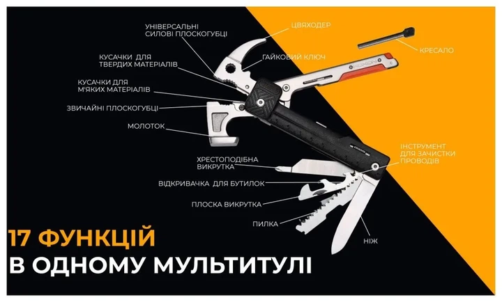 Мультитул-молоток Roxon H1, чорний (FNR_Hum1) - изображение 8