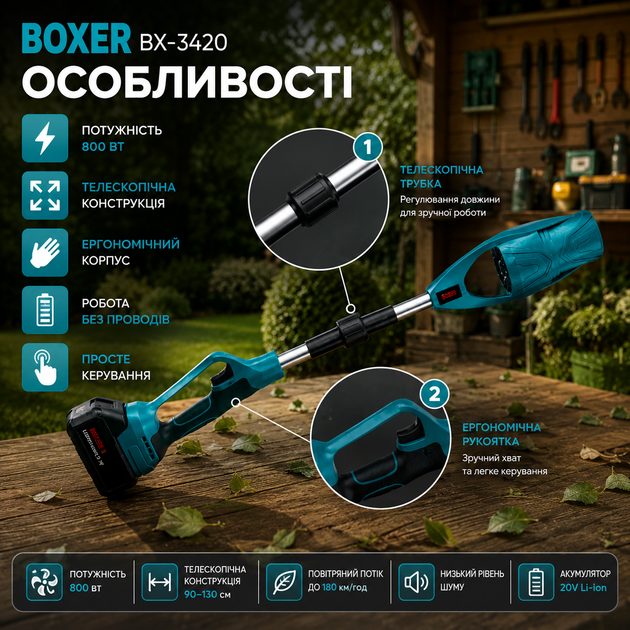 Аккумуляторная воздуходувка Boxer BX3420 2 х 48 В с двумя аккумуляторами 800 Вт 52 м с 240 км ч для уборки листьев пыли и мусора - Фото 2 Аккумуляторная воздуходувка Boxer BX3420 2 х 48 В с двумя аккумуляторами 800 Вт 52 м с 240 км ч для уборки листьев пыли и мусора - изображение 2