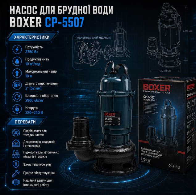 Дренажно фекальный насос Boxer CP 5507 3750 Вт с измельчителем погружной для грязной воды септика колодца 10 м - изображение 3