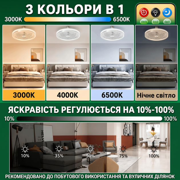 Светодиодная потолочная LED лампа вентилятор с цоколем в патрон пульта управления светильник люстра вентилятор со светом - изображение 7