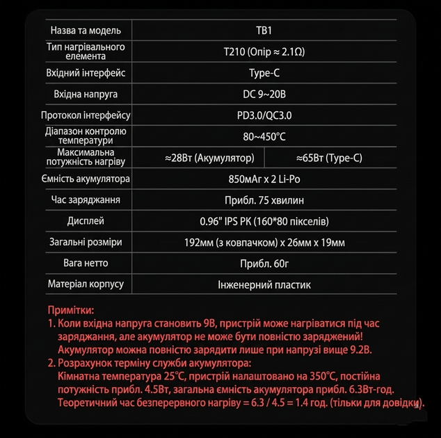 Портативний акумуляторний паяльник ALIENTEK TB1 65Вт USB Type-C PD, до 450°C, - зображення 3