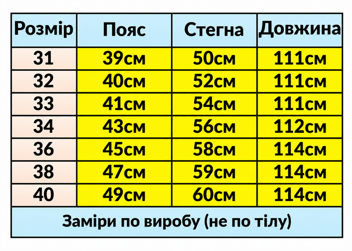 Джинсы Wrangler Regular мужские прямого кроя,31 Темно-синий - изображение 4