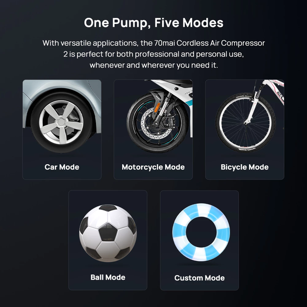 Автомобільний насос Xiaomi 70mai Wireless Air Compressor 2 150PSI 5200mAh Чорний - зображення 7